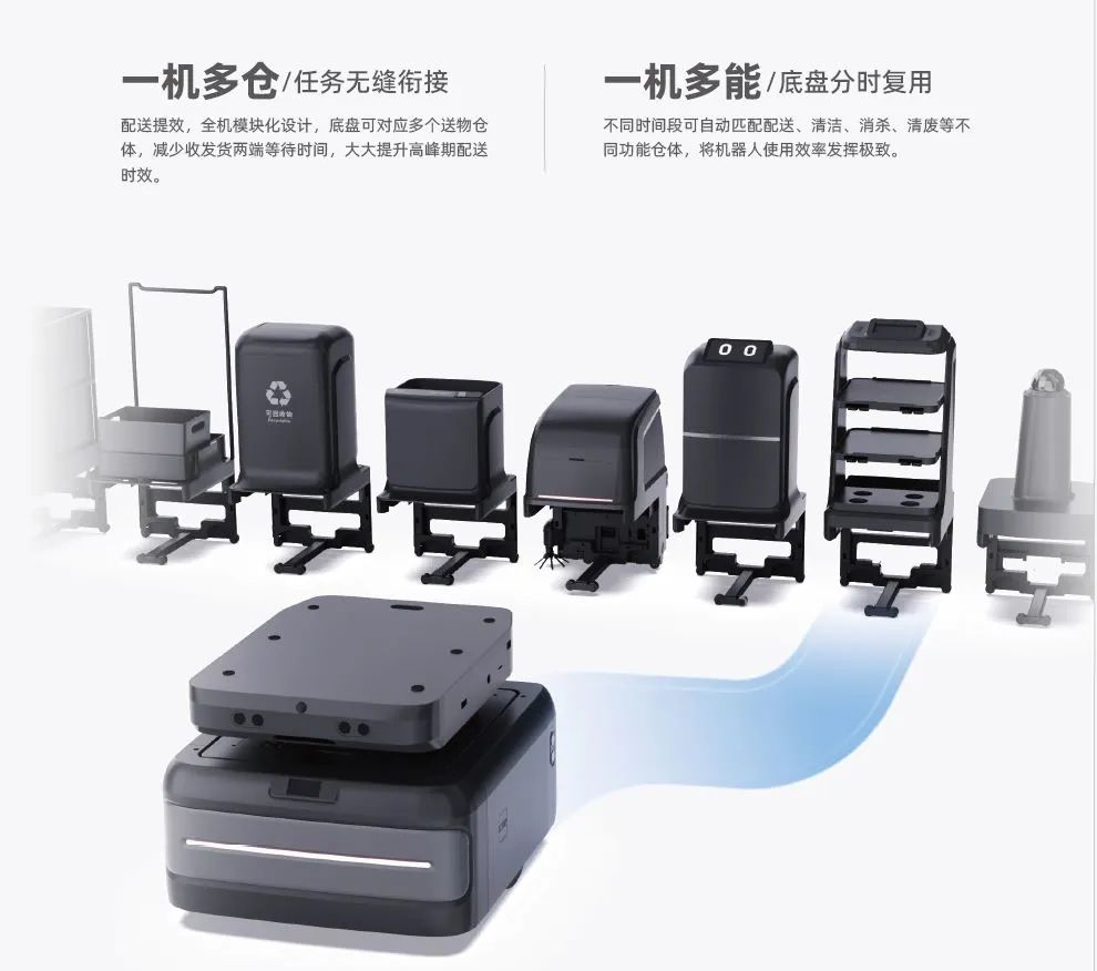 jinnianhui金年会科技与紫光展锐合作 解锁更多机器人应用场景